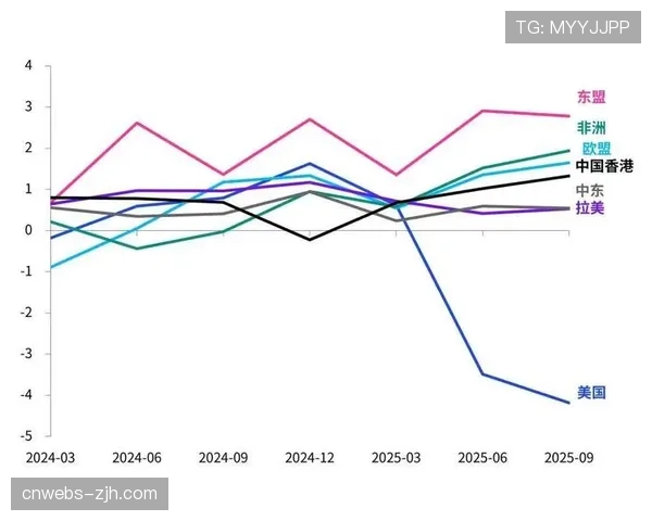 沙特资本入主欧洲足坛的隐忧:财务公平法案的失效与联赛竞争平衡 沙特资本入主欧洲足坛的隐忧:财务公平法案的失效与联赛竞争平衡